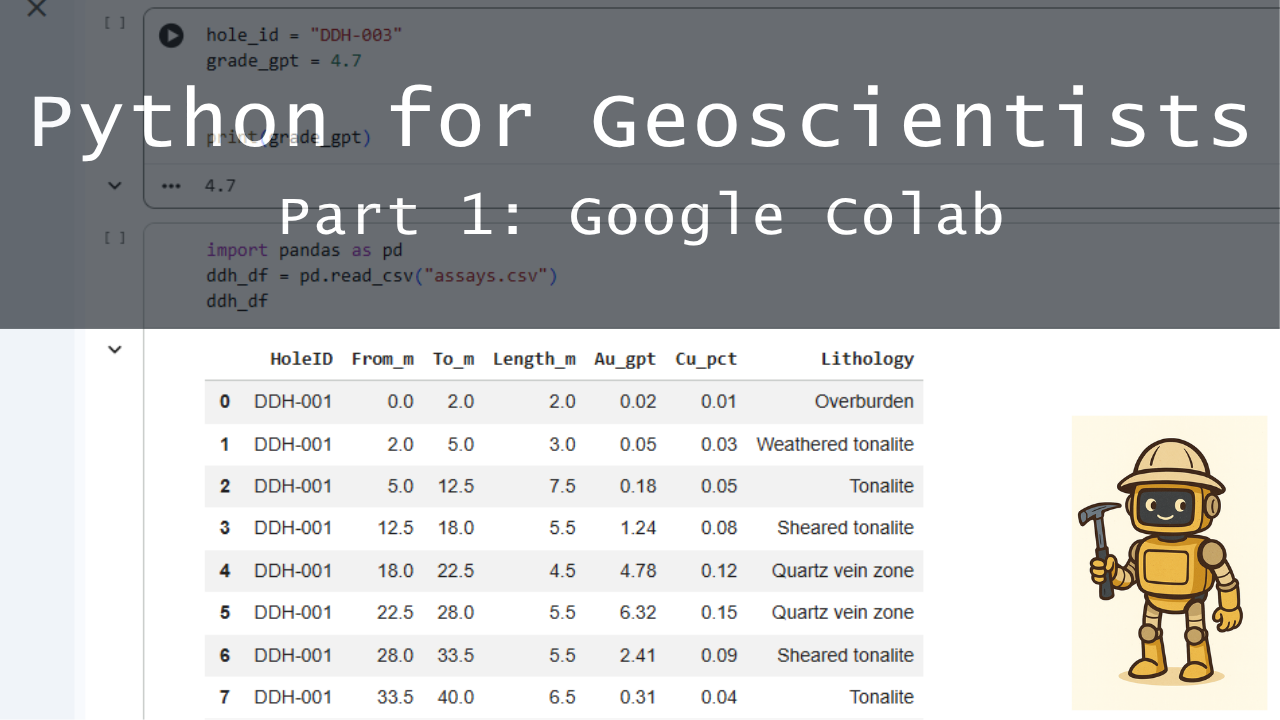 Thumbnail for Why Most Geologists Quit Python in the First Hour